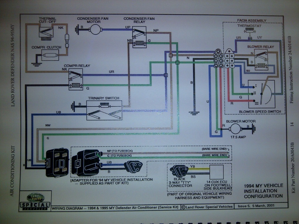 1994 Rover Mini Wiring Diagram