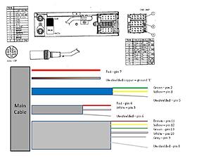 1997 Radio and Tape Deck Restoration-maincdcablewiresandpins.jpg