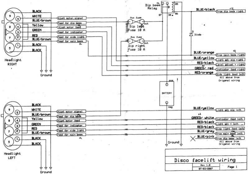 Discovery 2 Headlight Wiring Diagram