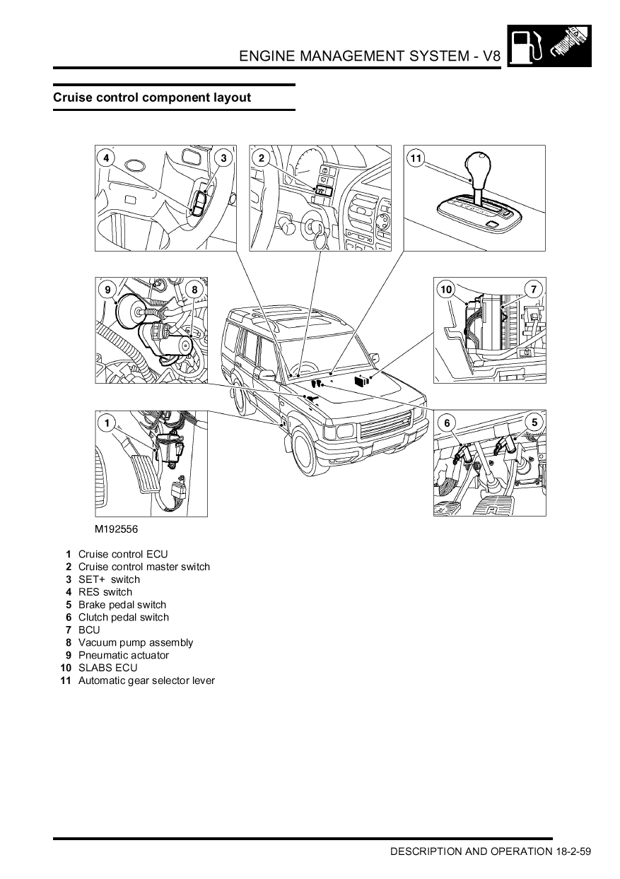 98 Land Rover Discovery Engine Diagram