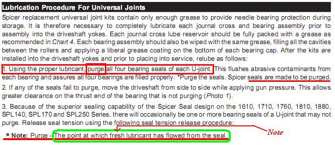 Name:  How-to-lube-notations.jpg
Views: 323
Size:  74.9 KB