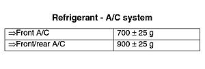 amount of Refrigerant-photo609.jpg