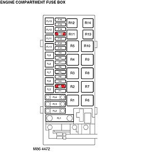 #2 Engine Management System fuse keeps blowing..-fuse-panel.jpg