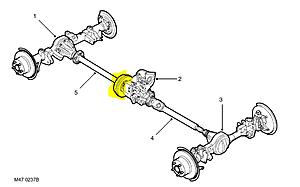 what is that between rear propeller shaft and transfer case?-what-.jpg
