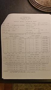 Fuel injector rebuild recommendations-injector-report.jpg