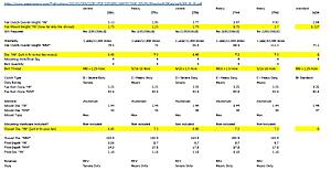 Coolant temps behaving differently-hayden-fan-clutch-cmoparison.jpg