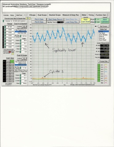 Name:  scanrelativecompressionandcrankcasepressure.jpg
Views: 783
Size:  52.9 KB