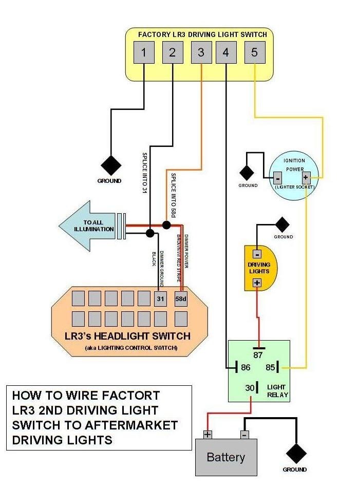 Driving Light Wiring Diagram With Relay from landroverforums.com