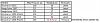 LR3 Supplemental Air Compressor-airtank.png.jpg