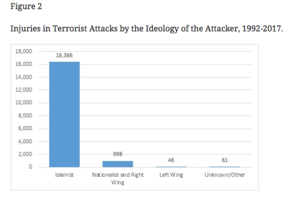 Charlottesville-screen-shot-2017-08-16-7.59.48-pm.png